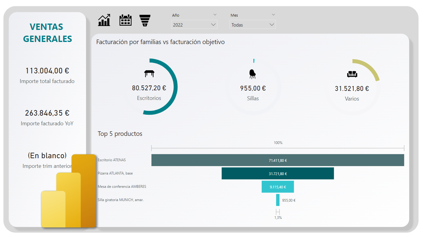 captura power bi